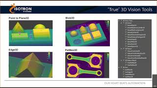 Webinar: 3D-Vision made easy!