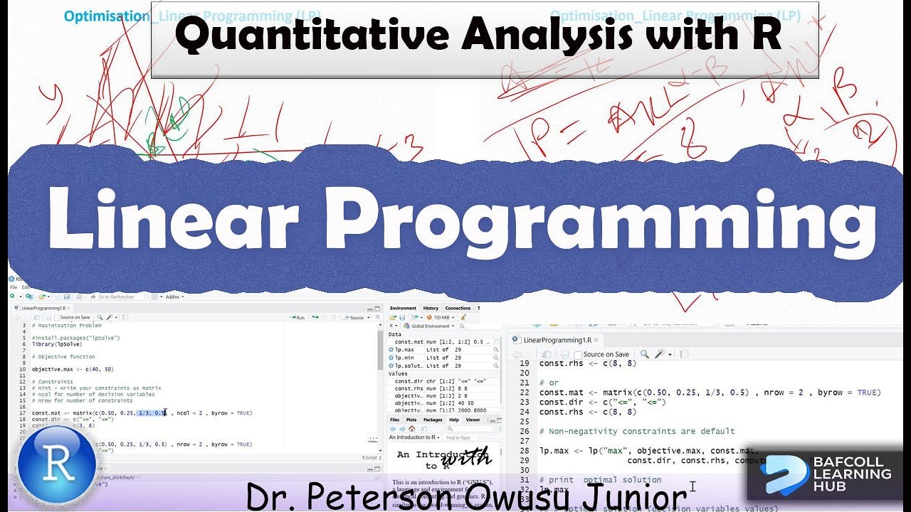 Linear Programming for Quantitative Decision Making | Graphical ...