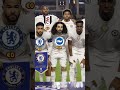 Chelsea Squad 2025/26 UEFA CHAMPIONS LEAGUE : Players Last Club ❤️