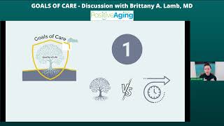 GOALS OF CARE - Discussion with Brittany A. Lamb, MD