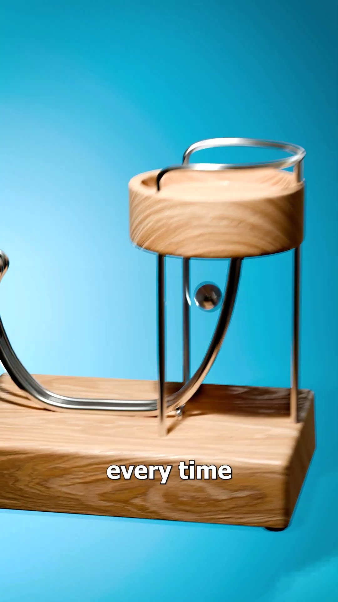 Why This Ball Keeps Moving Forever ?