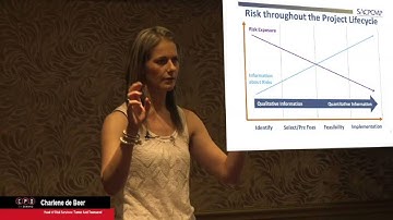 Video 8: Risk Management - Case Study