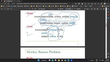 Monkey Banana Problem - Prolog - Logic