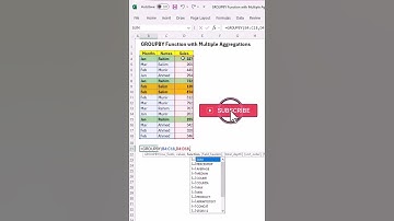 GROUPBY Function with Multiple Aggregations