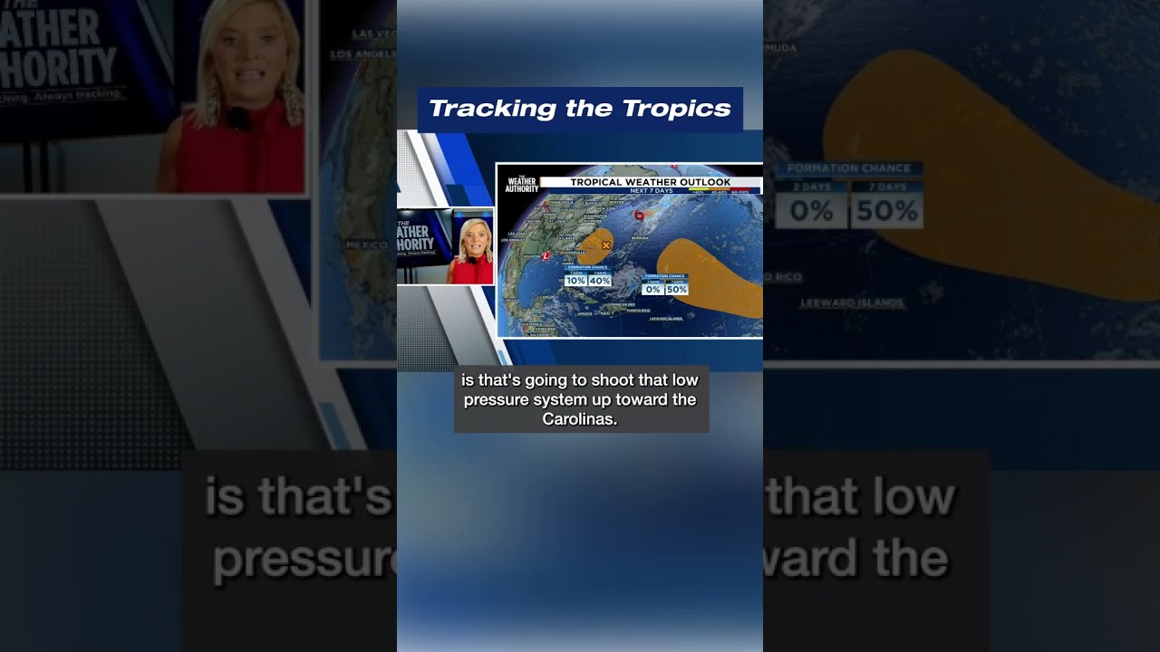 Tracking The Tropics Watching 2 Potential Systems