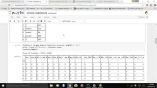 Vancouver Kaggle Meetup 2016-04-07