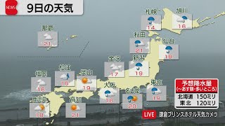 11月9日の天気