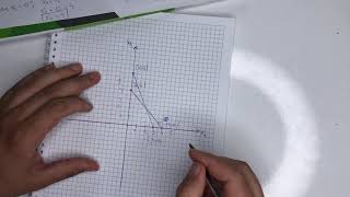 Linear Programing Problem - Graphical Method [#1] Maximization with 2 constrains - by B-Academy