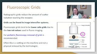 Fluoroscopy # 7 - Grids and Errors