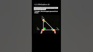 Why triangle is the most rigid geometrical shape | #shorts #science #mathematics