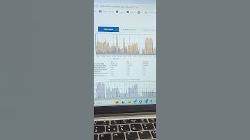 Sophos Firewall performance check. #sophosfirewall #computerhardware #cybersecurity #computer
