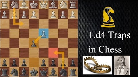 Prevent London System! Destroy Queen