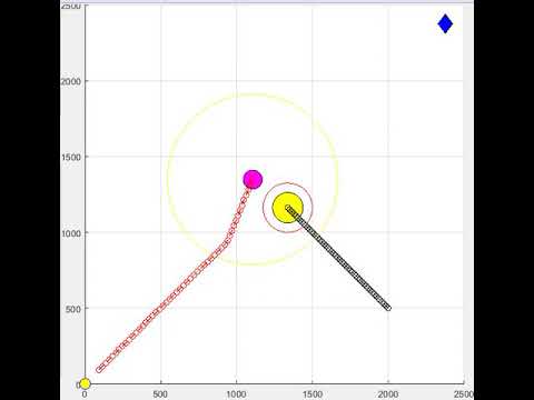 Research on Dynamic Path Planning of Mobile Robot