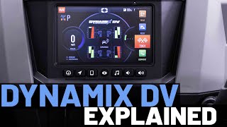 DYNAMIX DV & MAXLINK SUSPENSION EXPLAINED  SHOP TALK EP. 8 | POLARIS OFFROAD VEHICLES