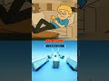 Meme Coin Millionaire! #financialfreedom #digitalassets #passivemoney #wealth #crypto #millionaire