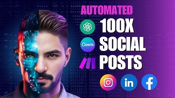 Automating Social Media Posts with ChatGPT | Canva | Make com 🤖(NEW METHOD) 2025