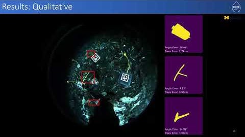 SilhoNet-Fisheye IROS 2020 Presentation