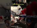 27 days of chaos 😭 #top5 #funny #comedyvideos #faze #ishowspeed #funnyclips #nelk #funnyvideos