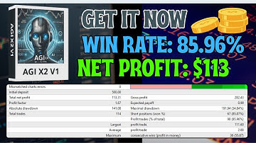 AGI X2 V1 EA Review | Multi-Pair Forex Expert Advisor for MT4