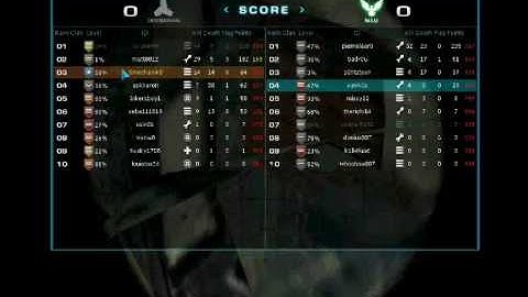 warrock opk hacking whit 70+admin in room ^.^