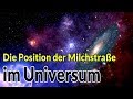 Die Position der Milchstraße im Universum