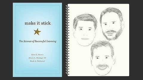 How to Study: MAKE IT STICK by P. Brown, M.McDaniel & H.Roediger III | Core Message