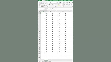All Zoom In & Zoom Out Tricks in MS Excel | Best Excel Tips for Beginners #viral #shortvideo