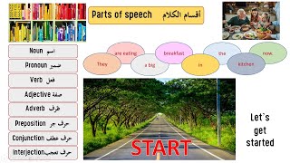 Parts of speech أقسام الكلام في اللغة الإنجليزية – مكونات الجملة(شرح وافي وشامل)