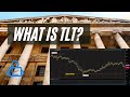 What is TLT and why is it important?