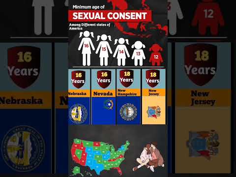 Legal age for sexual consent in usa