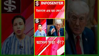 ইরান না ট্রাম্প—কার কথা বিশ্বাস করবে বিশ্ব?আসল সত্য কী?Trump #Iran #IranNuclear #DonaldTrump
