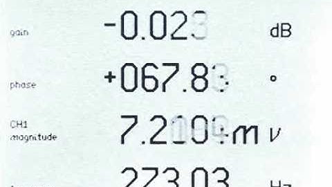 N4L: Control loop frequency response testing with a PSM1700 Phase Sensitive Multimeter