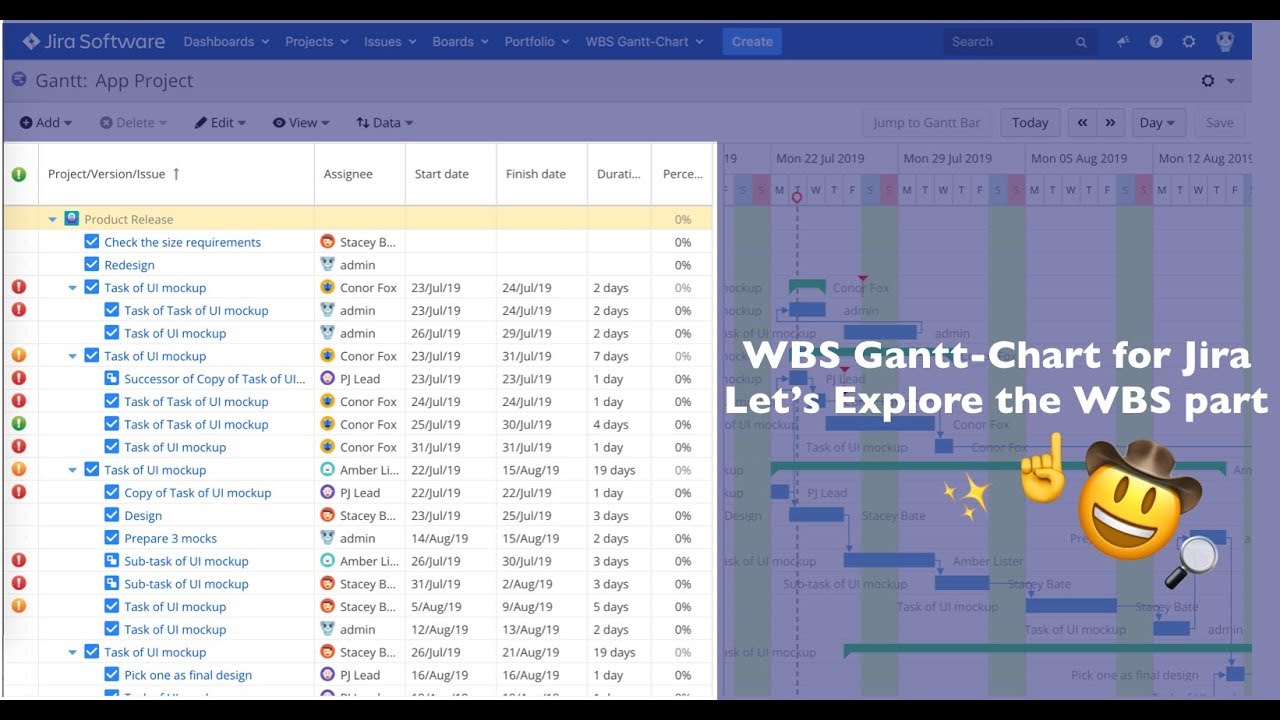 Wbs Gantt Chart For Jira