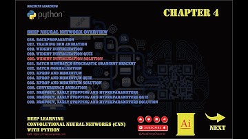 001.004.030  Weight Initialization Solution