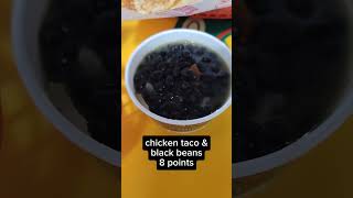 What I ate today on @ww