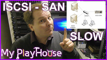 ISCSI Target Setup on Server 2016 - Why so SLOW - 659