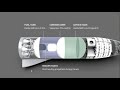 SpaceX 'BFR' Spaceship: Elon Musk Takes You Under the Hood