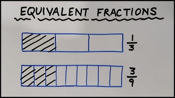 Equivalent Fractions