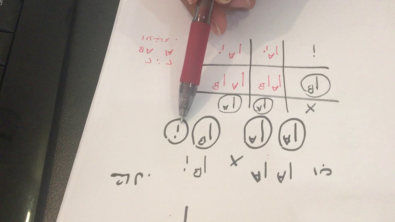 وراثة فصائل الدم
