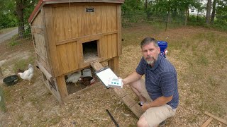 WATCH THIS BEFORE YOU BUY AN AUTOMATIC CHICKEN COOP DOOR FROM AMAZON | Setup an automatic system.