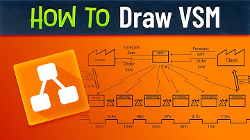 Draw Value Stream Mapping VSM Diagram draw.io tutorial