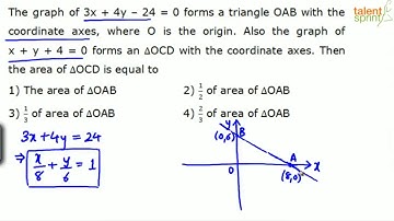 Coordinate Geometry | Additional Example 3 | Quantitative Aptitude | TalentSprint Aptitude Prep