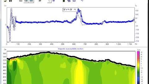 Reduce to pole in ZondGM2d
