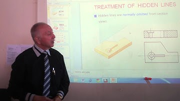 Graphics 2, Lecture 5, Video 2