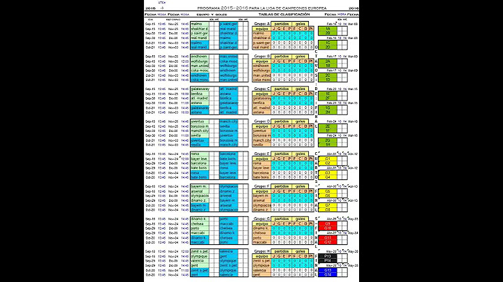 Fixture en Excel Liga de Campeones 2015-2016