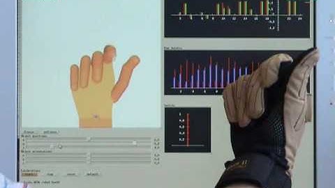 Learning Manipulation Manifolds