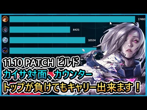 Lol 11 10 Patch カイサ対面 カウンター グレイブmf C1 Adc ロル 説明 解説 ビルド Patch パッチ Youtube