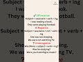 Past Continuous Tense in English | Definition, Rules & Examples