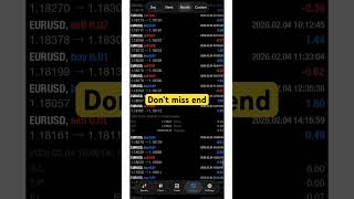 Best EA for Fast And east Trading No Drawdown #tradingbot #forexrobot #trading #mt5