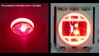 Full How 3 LEDs Create All Colors | RGB LED Close-Up Update